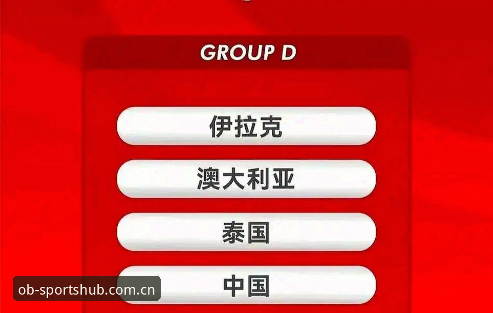 资深体育迷分享U17世界杯抽签结果解读：在OB体育平台关注中国足球小将